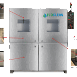 EcoClean-Machine-with-Callouts-120620-Revised-4-GIF-scaled-400x400